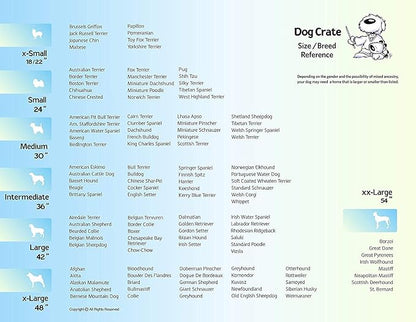 MidWest Homes for Pets 42-Inch LifeStages Crate for Large Breeds, 71-90 lbs, Single Door Folding Dog Crate with Divider Panel, Leak-Proof Tray & Secure Latch, Heavy-Duty & Easy to Assemble