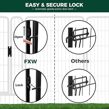 FXW Rollick Dog Playpen with Anchor Kit (Pack of 4) – 32 Inch 8-Panel Dog Pen for Medium & Large Dogs, Stable & Safe Indoor/Outdoor Play│Patented