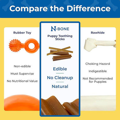 N-Bone Puppy Teething Sticks Variety Pack, Chicken & Pumpkin & Peanut Butter Flavor, Total 3 Bags, 11.22-oz, (Pack of 6)