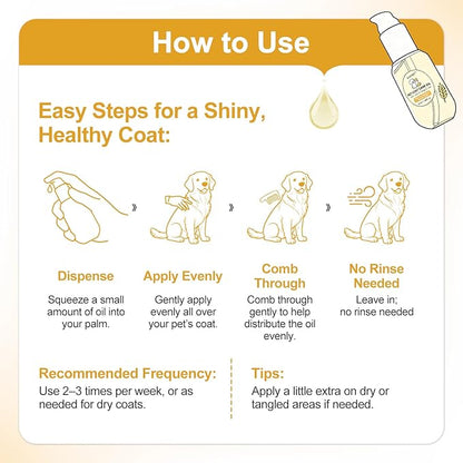 Pet Coat Care Oil, Oat Kernel & Squalane Extract | Recovery Serum, Lipid Balance & Dry Skin Soothing; Post-Bath Barrier Repair, Deeply Moisturizing Leave-in Conditioner, Dogs Cats, 1.69 fl. oz