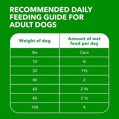 IAMS Proactive Health Wet Dog Food, Adult Wet Dog Food Multipack Ground Dinner, with Chicken & Rice, 13 oz. Cans (Pack of 12)