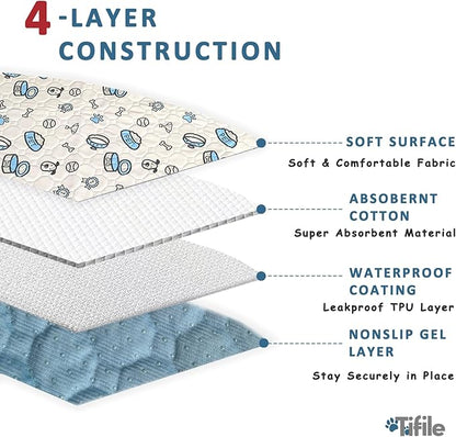 24x36in Washable Pee Pads for Dogs, 2 Pack Reusable Puppy Pads, Absorbent Whelping Pads with Bone Print, Non-Slip Waterproof Pet Training Pads for Couch, Crate, Potty Training - 24x36in