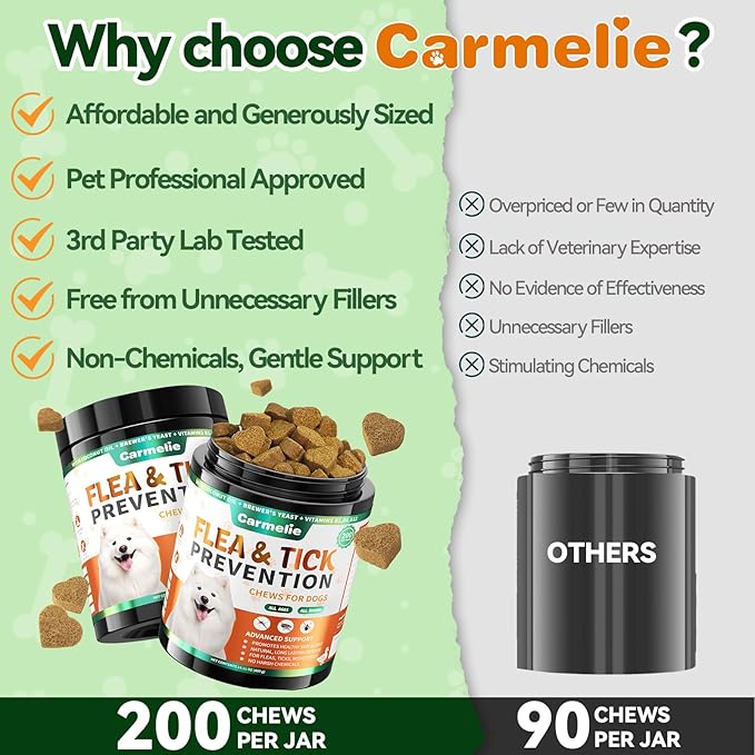 Carmelie Flea and Tick Prevention for Dogs - 200 Soft Chewables Natural Dog Flea and Tick Support - Oral Flea Supplement for All Breeds & Size Dogs, Puppy Flea Protection - Duck Flavor