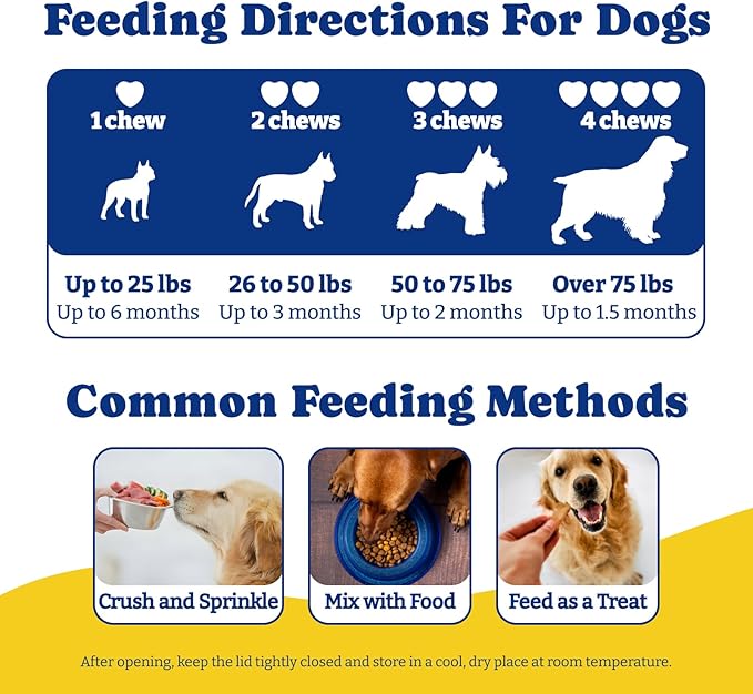 Probiotics for Dogs - Dog Probiotics for Digestive Health, Yeast, Itchy Skin, Gut Health, Immune & Skin - 6 Billion CFUs, Duck & Pear Flavor - with Prebiotics & Digestive Enzymes, 2 Pack