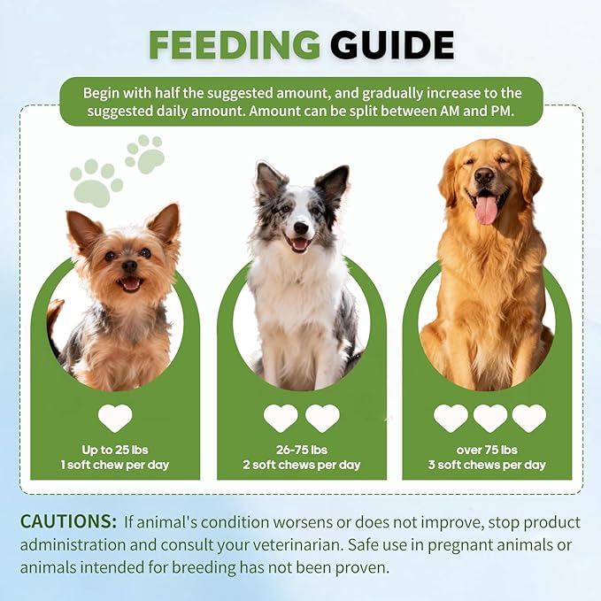 Grass Burn Spot Chews for Dogs, Dog Pee Lawn Spot Saver Caused by Dog Urine, Green Grass Chews with Gut Health Probiotics, DL-Methionine and Cranberry, Urine Neutralizer for Lawn - 120 Ct