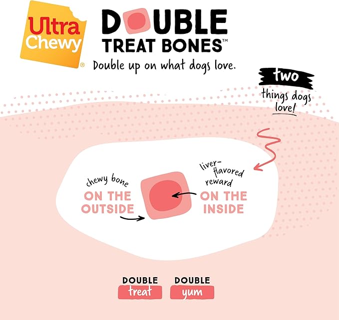 Ultra Chewy Double Treat Bones: Long-Lasting Dog Treats Made in USA for Large and Small Breeds, Highly Digestible, Ideal for Aggressive Chewers (Liver, 2 Value Packs)