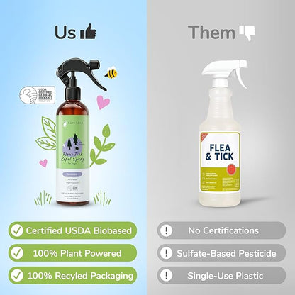 kin+kind Flea and Tick Prevention for Dogs – Plant Based Flea Spray with Rosemary, Lemongrass & Cedarwood Oil – Pet Supplies for Bugs and Pests – Flea & Tick Pet Spray Prevention - Lavender 32 fl oz