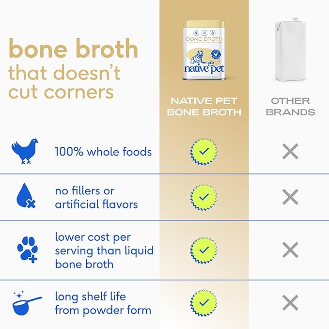 Native Pet Bone Broth for Dogs and Cats - Chicken Bone Broth Powder Dog Food Toppers for Picky Eaters - Provides Extra Nutrition for Joint Strength, Immune Support & Heart Health - 48 Scoops