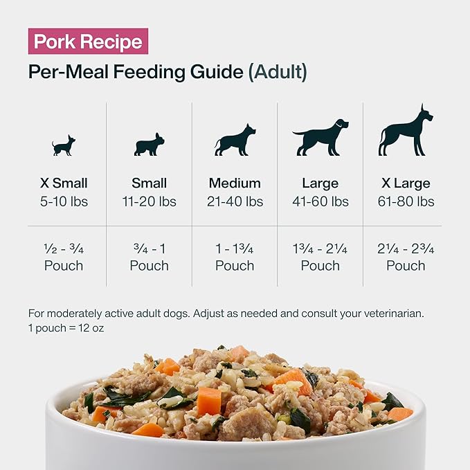 JustFoodForDogs JustFresh Wet Dog Food, Fresh Pet Meals and Toppers with No Preservatives, Resealable Package, Human Grade, Home-Cooked Pork, 12 oz - 7 Pack