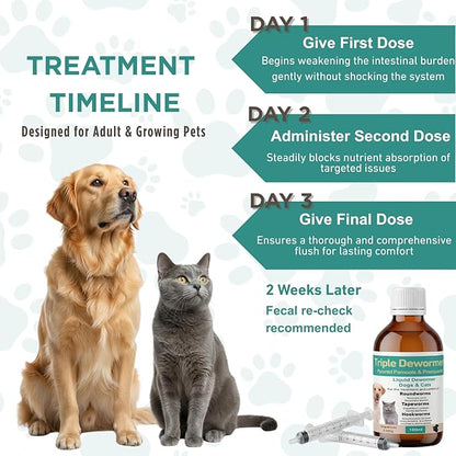 Dewormer Liquid for Cats and Dogs Broad Spectrum,Pyrantel Pamoate and Praziquantel Targets Tapeworm Roundworm and Hookworm Fast Acting Solution for Puppy Kitten Small Medium Large Breeds-3.38 fl oz