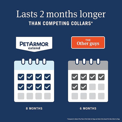 PetArmor Extend Large Dog Flea and Tick Treatment & Prevention, Collar for Large Dogs Above 18 lbs., 8 Months of Protection, Odorless & Non-Greasy, Waterproof, Kills Fleas, Ticks, and Larvae, 1 Count