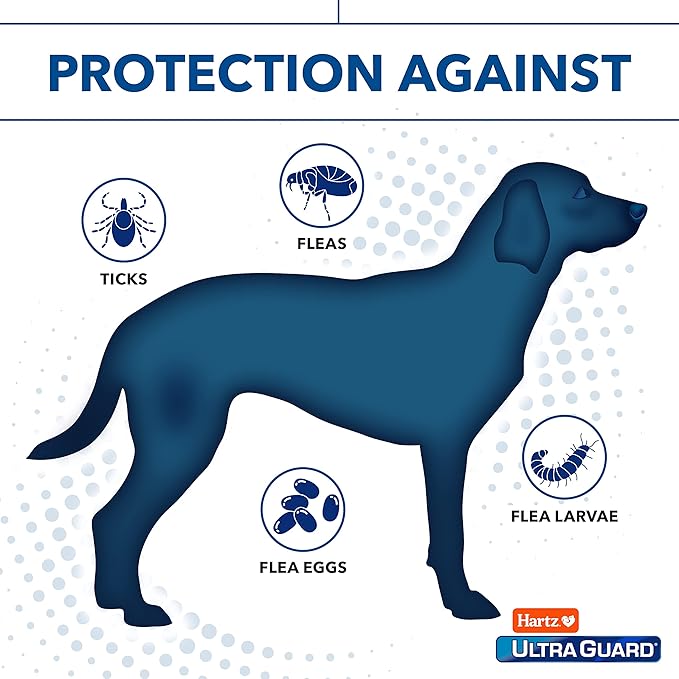 Hartz UltraGuard Pro Reflective Flea & Tick Collar for Dogs and Puppies, 7 Month Flea and Tick Prevention Per Collar, 1 Count (Pack of 2)