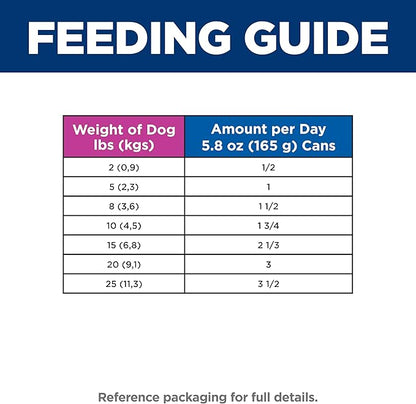 Hill's Science Diet Adult 1-6 Perfect Digestion Dry Dog Food, Chicken, Brown Rice, & Whole Oats, 3.5 lb. Bag