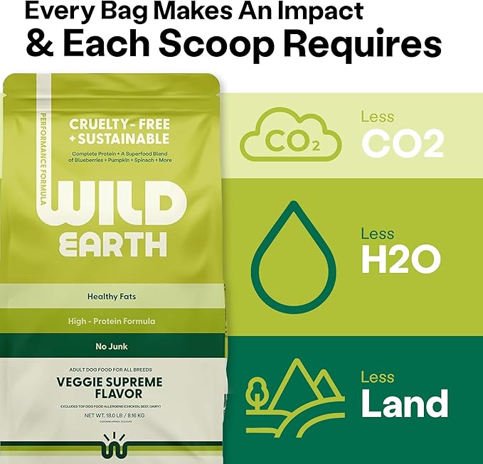 Wild Earth Vegan Dry Dog Food Performance Formula | Plant-Based Vegetarian Kibble | Wheat-Free, Allergen-Free, Veterinarian-Developed | Veggie Supreme Flavor, 18lb Bag