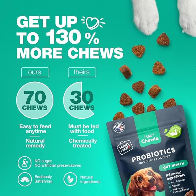 Probiotics for Dogs Gut Health, Digestion, Immunity, Yeast Balance, Itchy Skin, Allergies Support - Dog Probiotic Chews (Travel Pack) with Digestive Enzymes for Gut Flora - Pumpkin and Yeast Powder