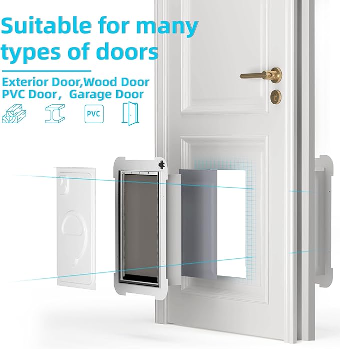 3-Flap Medium Dog Door for Door with Metal Sliding Lock Panel, Energy Efficient Pet Door with Steel Frame, Telescoping Tunnel,Never Rust Ruff Weather Doggie Door （Pets Up to 40 Lb）