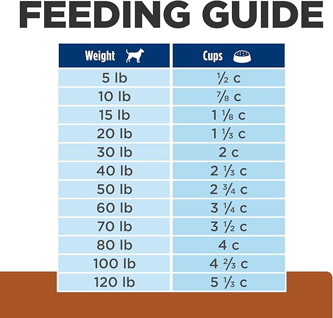 Hill's Prescription Diet k/d Kidney Care with Chicken Dry Dog Food, Veterinary Diet, 17.6 lb. Bag