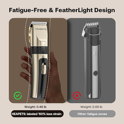 HEAPETS Dog Hair Clippers for Grooming Kit and Dog Paw Trimmer Nail Grinder for Grooming, Low Noise Rechargeable Cordless, Shaver Grooming Supplies for Pet Cats Dogs (Gold, White)
