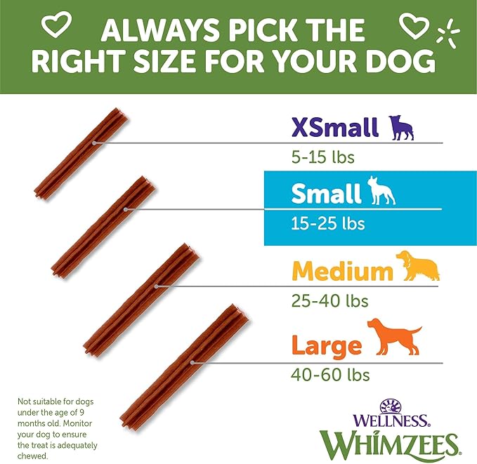 Whimzees Wellness Stix Dog Dental Treat, Chews, Freshens Breath, Small Size Sticks, 14.81 oz Bag, 28 Count