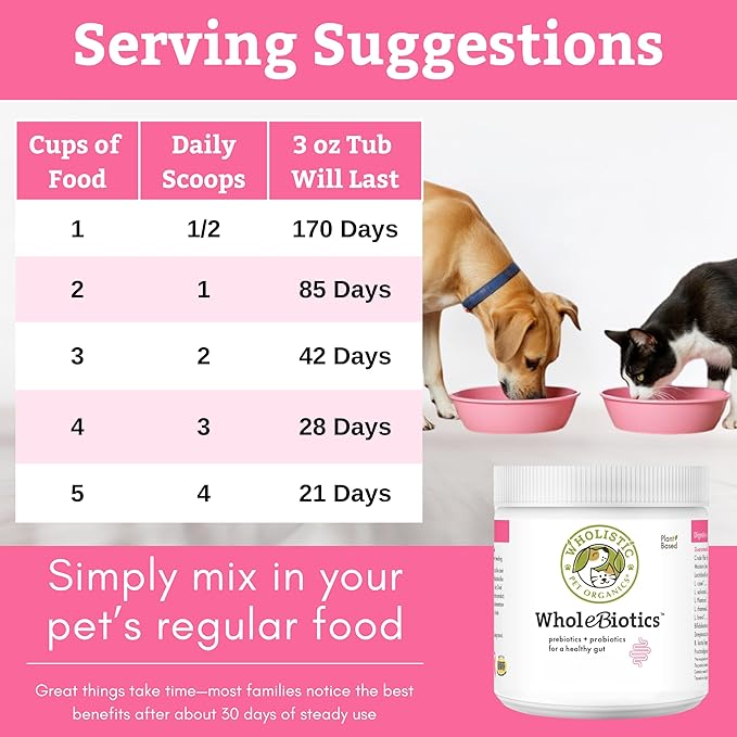 Wholistic Pet Organics WholeBiotics - Daily Dog Probiotics for Digestive Health Support & Immune Boost - 9 Strains - Prebiotics & Probiotics for Dogs & Cats - Gut Health for Dogs - 3 Oz - 85 Scoops