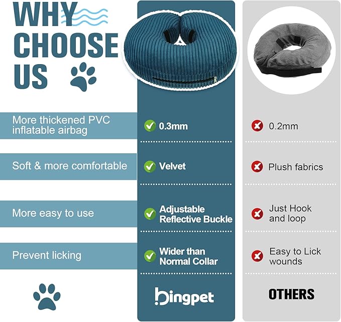 BINGPET Inflatable Dog Cone Collar Alternative After Surgery,Soft Recovery Cone for Dogs to Stop Licking,Dogs Blow up Protective Neck Donut ECollars Adjustable for Large Medium Small Pet, Navy Blue,XL