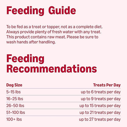 Amazon Basics Freeze-Dried Raw Single Ingredient Dog Treats (Previously Wag), Beef Liver, High Protein, Grain-Free, 3.3 Ounce (Pack of 2), Packaging May Vary