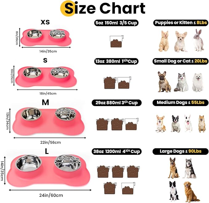 Conlun Medium Pet Feeding Station, 29oz Stainless Steel Dog Bowls Set, No Spill Food & Water Dishes with Non Slip Silicone Mat for Breeds Up to 55 Lbs, Pink