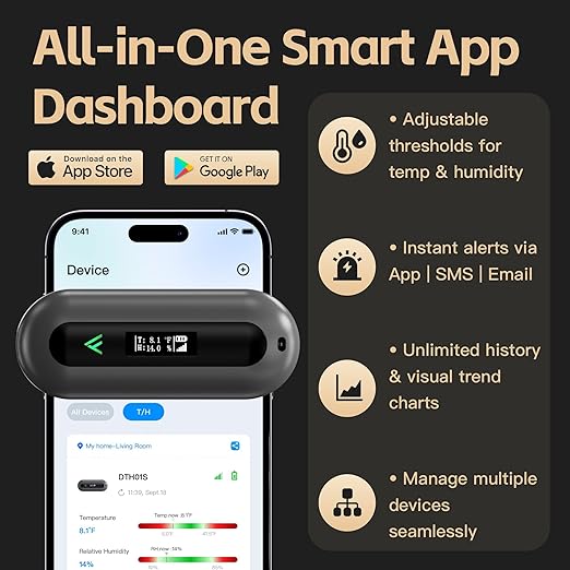 Cellular Temperature Monitor for RV Pet Safety – 4G Remote Temperature, Humidity & Power Outage Monitor for Vacation Home & Server Room | App Controlled | No WiFi | 2 Year Subscription Included