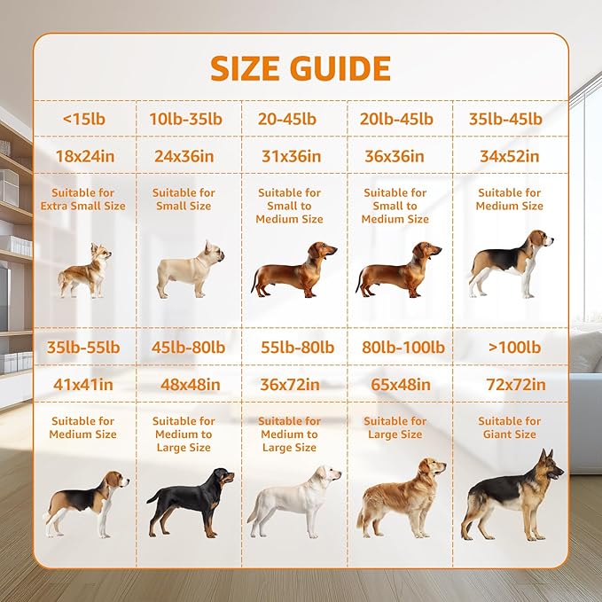 PICK FOR LIFE Washable Dog Pee Pad 72x72 Extra Large, Fast Absorbent Puppy Pads, Reusable Dog Training Pads Waterproof,Non-Slip Whelping Pad for Pet, Playpen, Incontinence, Housebreaking