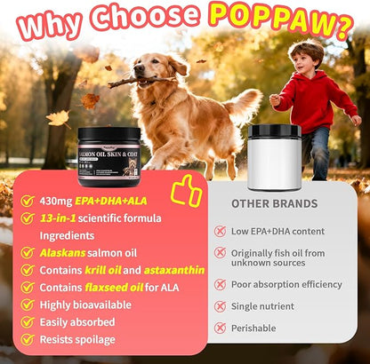Salmon Oil for Dogs Skin & Coat, 13 in 1 Wild Alaskan Fish Oil for Dogs - Omega 3 EPA & DHA & ALA Fatty Acids, Dog Allergy Relief Chews, Joint & Immune Support, 90 Count, Salmon Flavor, Soft Chews