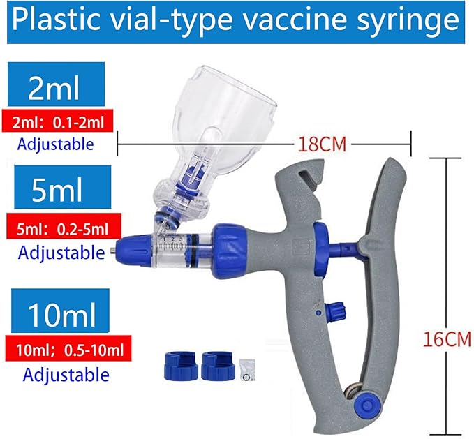 Livestock Continuous Syringes, Adjustable Veterinary Injection Gun with Bottle Insertion, Precision Injector for Poultry(A,2ML)