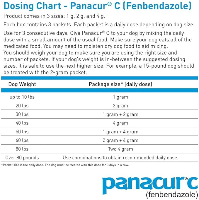 Panacur C Canine Dewormer (Fenbendazole), 1 Gram, Yellow, 3 Count (Pack of 1)