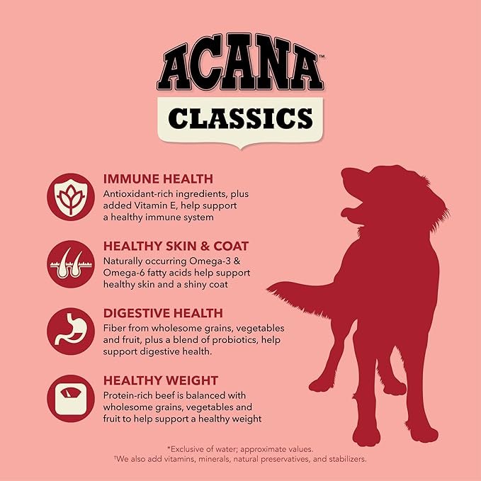 ACANA Classics Dry Dog Food Beef and Barley Recipe 32lb Bag