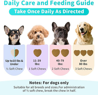 Probiotics for Dogs, Digestive Enzymes & Pumpkin Fiber for Gut Health and Bowel Support, Dog Supplement for Gas Relief & Constipation, 10B CFU with 5 Prebiotics & 5 Enzymes, 90 Count Chicken Flavor