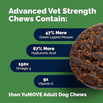 YuMOVE Hip & Joint Supplement for Dogs with Glucosamine, Hyaluronic Acid, Green Lipped Mussel & Omega 3 Joint Supplement - Regular or Advanced Strength (90ct Chews, Advanced Strength)