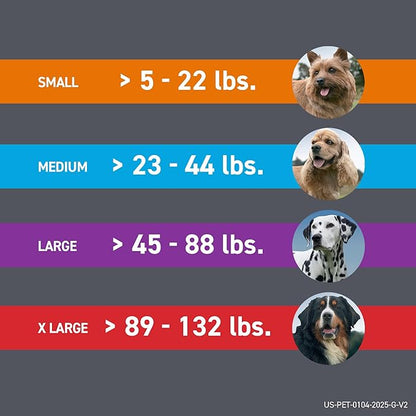 FRONTLINE Shield Flea & Tick Treatment for X-Small Dogs 5-10 lbs., Count of 3