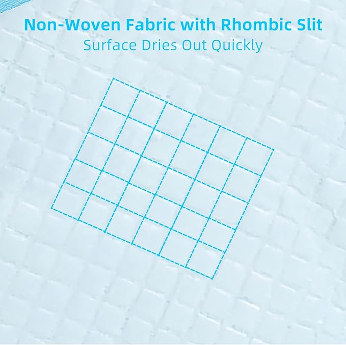 FluffyDream Super Absorbent Waterproof Dog and Puppy Pet Training Pad, Housebreaking Pet Pad,Blue (28"X30"(100PCS))