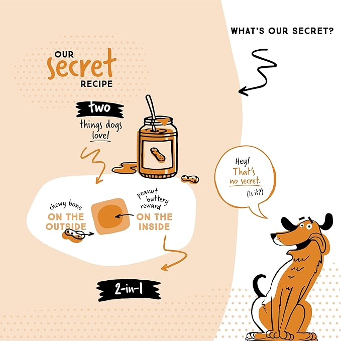 Ultra Chewy Peanut Butter Double Treat Bones: Long-Lasting Dog Treats Made in USA for Large and Small Breeds, Highly Digestible, Ideal for Aggressive Chewers (2 Value Packs)
