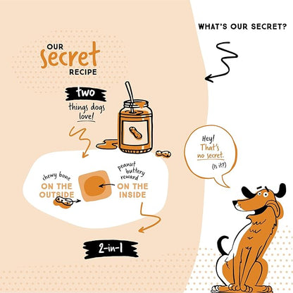 Ultra Chewy Peanut Butter Double Treat Bones: Long-Lasting Dog Treats Made in USA for Large and Small Breeds, Highly Digestible, Ideal for Aggressive Chewers (2 Value Packs)