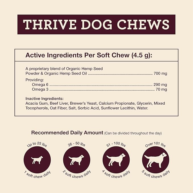 Hemp Well Thrive Chews for Dogs – Supports Healthy, Skin, Hip, Joint, and Heart Health, Promotes Immune Support, Fights Seasonal Allergies, Organically Sourced – 30 Count