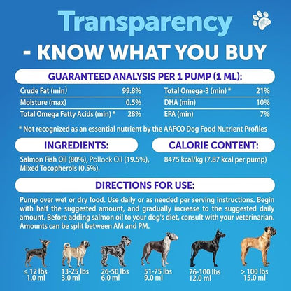 Omega 3 Fish Oil for Dogs - Better Than Salmon Oil - Skin and Coat Defense Liquid Supplement for Allergy Relief - High EPA & DHA for Shedding, Mobility, Itching, Joint & Bone Health Support - 16 FL OZ