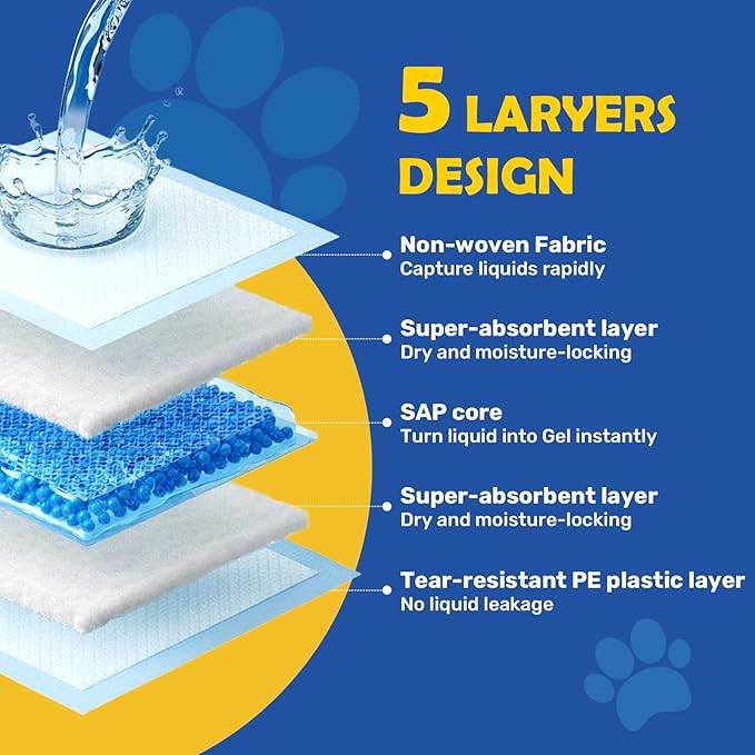 FluffyDream Super Absorbent Waterproof Dog and Puppy Pet Training Pad, Housebreaking Pet Pad,Blue (22"x22"(100PCS))