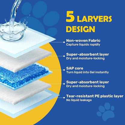 FluffyDream Super Absorbent Waterproof Dog and Puppy Pet Training Pad, Housebreaking Pet Pad,Blue (22"x22"(100PCS))