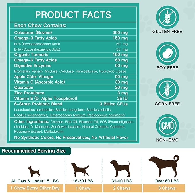 NATURE TARGET Dog Allergy Chews - Dog Allergy Relief, for Skin, Coat, Anti-Itch, Seasonal Allergies, Scratching, Pawlicking, 105 Freeze Dried Chews