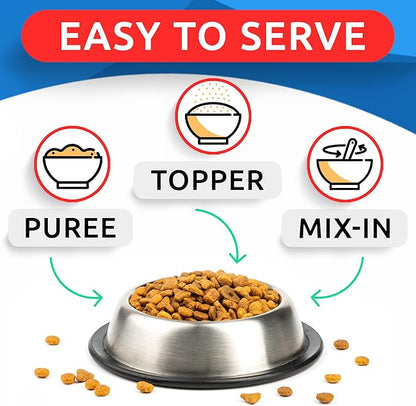 Pumpkin for Dogs - 16.2oz Powdered Fiber Supplement and Stool Softener - Treat Diarrhea, Constipation, Upset Stomach, Food Sensitivity - Improve Digestion - Made in USA