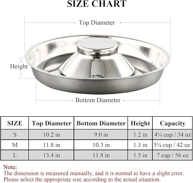 Stainless Steel Pet Bowl for Puppy and Cat, Dog Food and Water Feeding Bowl, Puppies and Kittens Weaning Bowls, Multiple Dogs and Cats Eat and Drink Together (1PC, L)