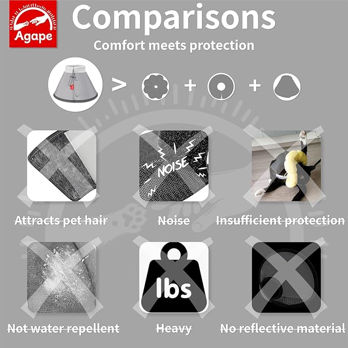Agape Soft Dog Cone for Small Dogs & Cats (Gray (Small Dogs Cone), 2 (Neck:6.5"-8.5"))