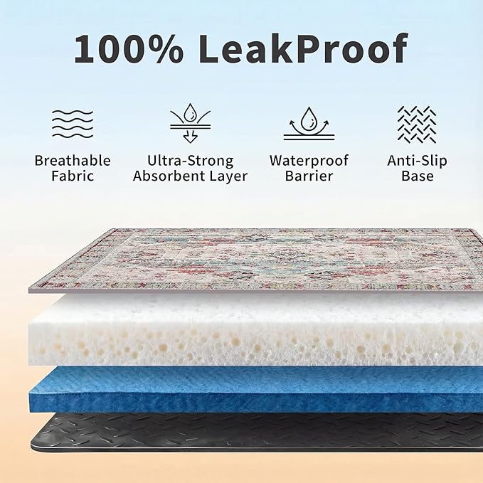 Washable Pee Pads for Dogs, Reusable Puppy Potty Training Pads, Ultra-Absorbent Thick Waterproof Leak-Proof Non-Slip Pads & Mat for Crate, Playpen, Floor, Whelping & Housebreaking , 2 Pack 48"x72"