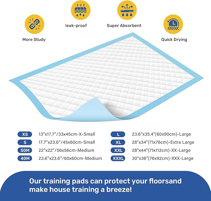 FluffyDream Super Absorbent Waterproof Dog and Puppy Pet Training Pad, Housebreaking Pet Pad,Blue (17.6"x23.6" (50PCS))