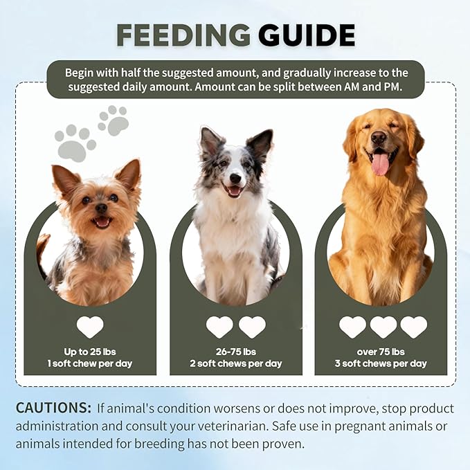 Anal Gland Support Chews, Dog Scoot Treatment with Pumplin Digestive Enzymes Probiotics Fiber for Dogs Digestion and Gut Health Stop Scoot for Dog - 120 Ct (Gland Guard, 120Ct Chicken)